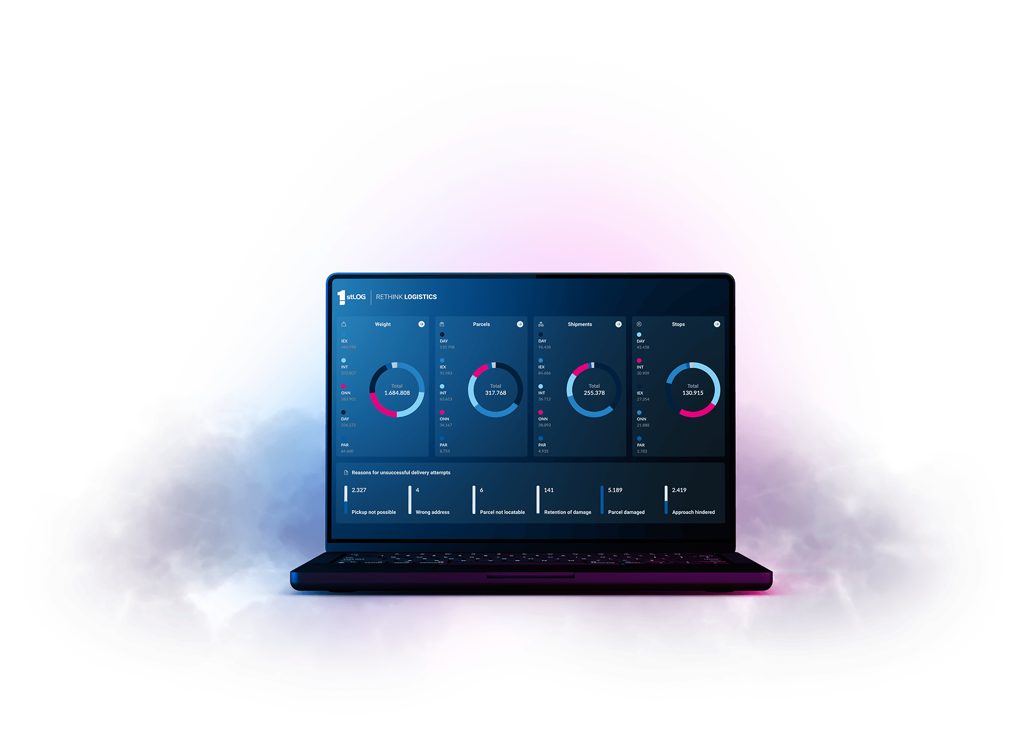 reporting_laptop